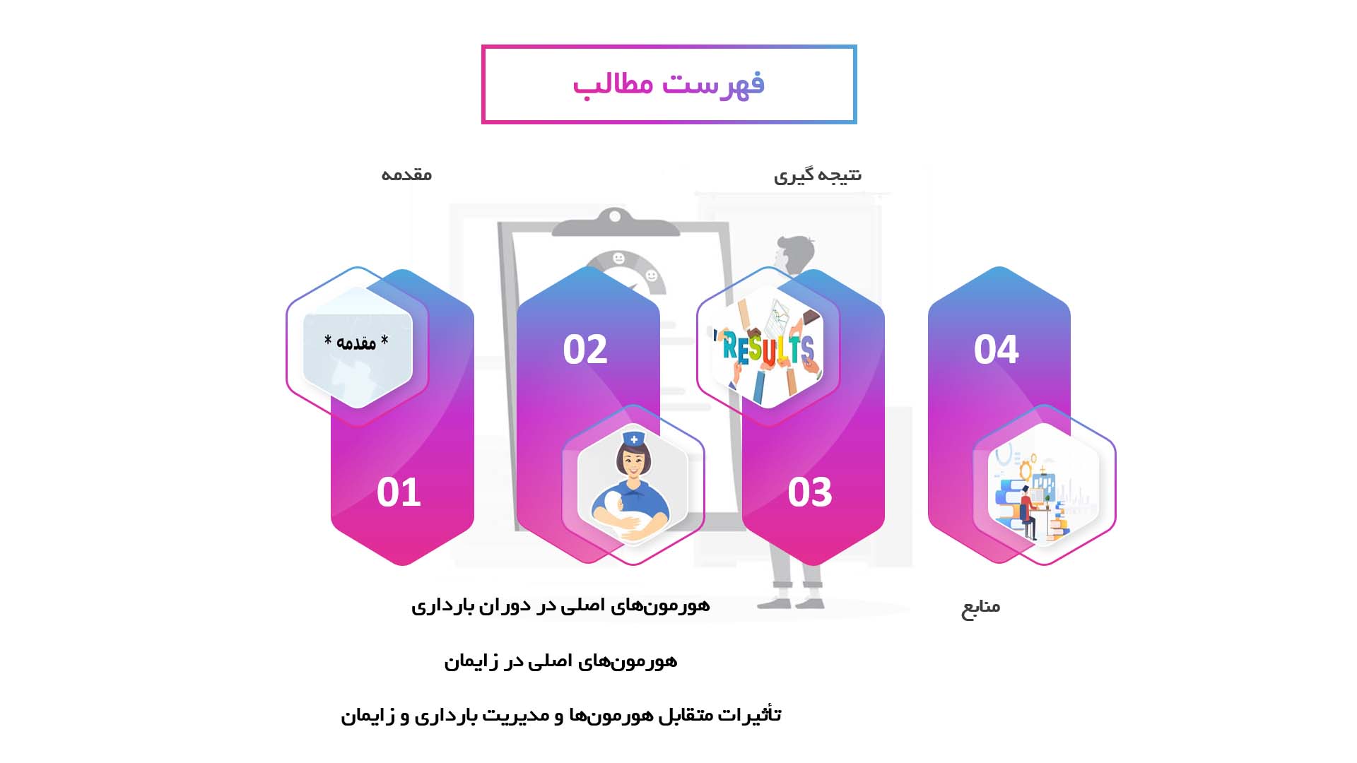 پاورپوینت در مورد نقش هورمون‌ها در بارداری و زایمان